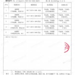 鹰潭重防腐地坪,鹰潭超强耐腐蚀涂料-缩略图4
